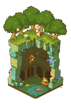 Mini iso scene